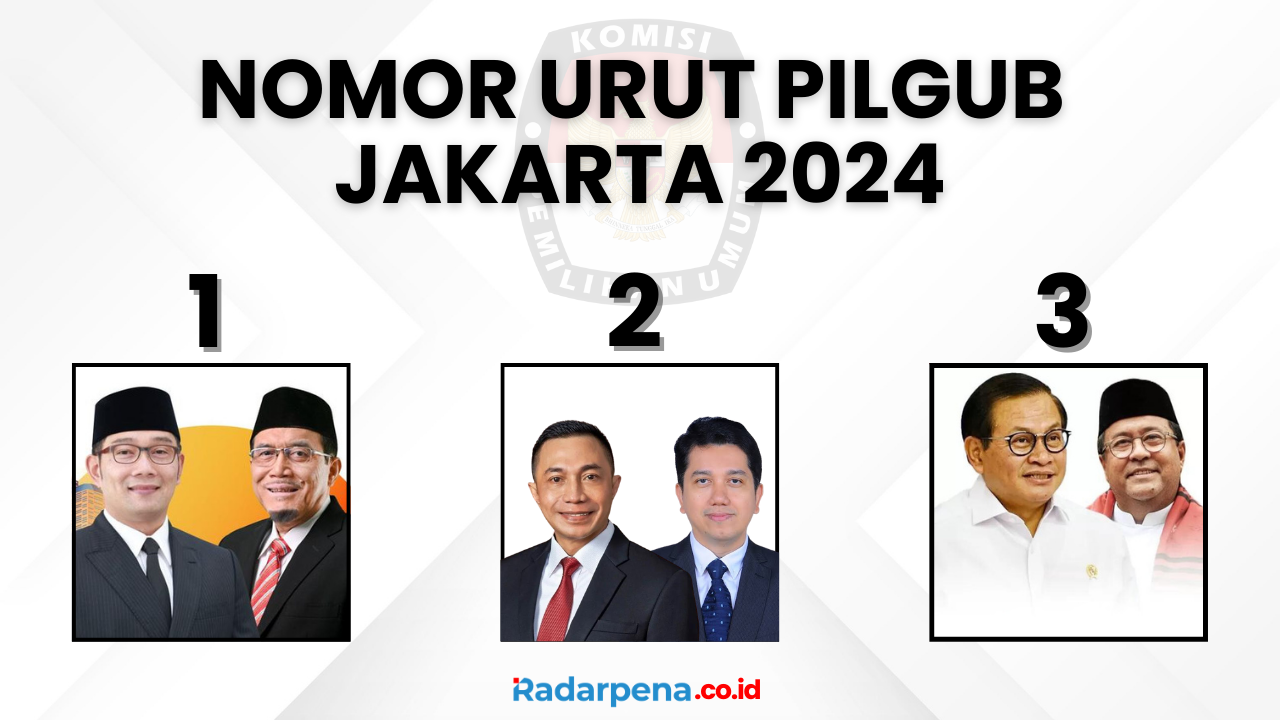 Nomor Urut Pilkada Jakarta 2024, Pasangan Ridwan Kamil-Suswono 01, Dharma-Kun 02, dan Parmono-Rano Karno 03