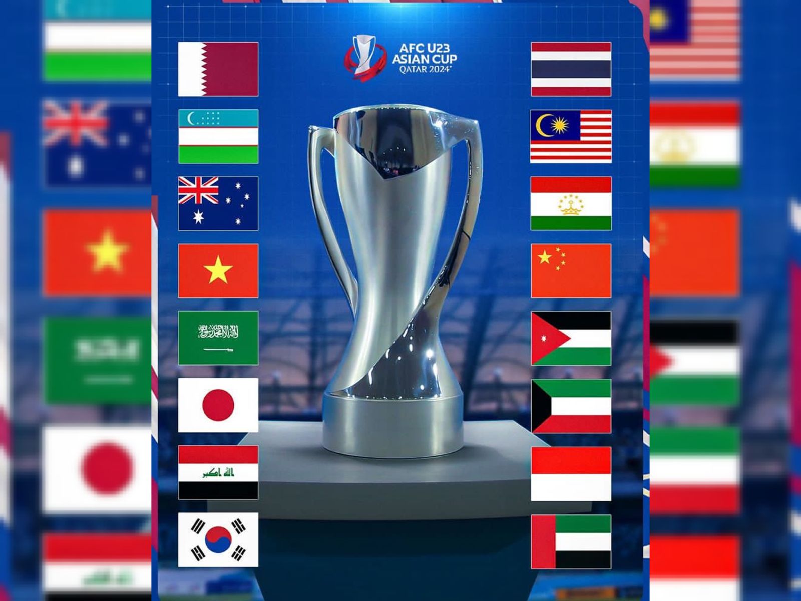 Hasil Klasemen Sementara Piala Asia U23 2024 per 16 April 2024, Timnas Indonesia Jadi Juru Kunci Grup A