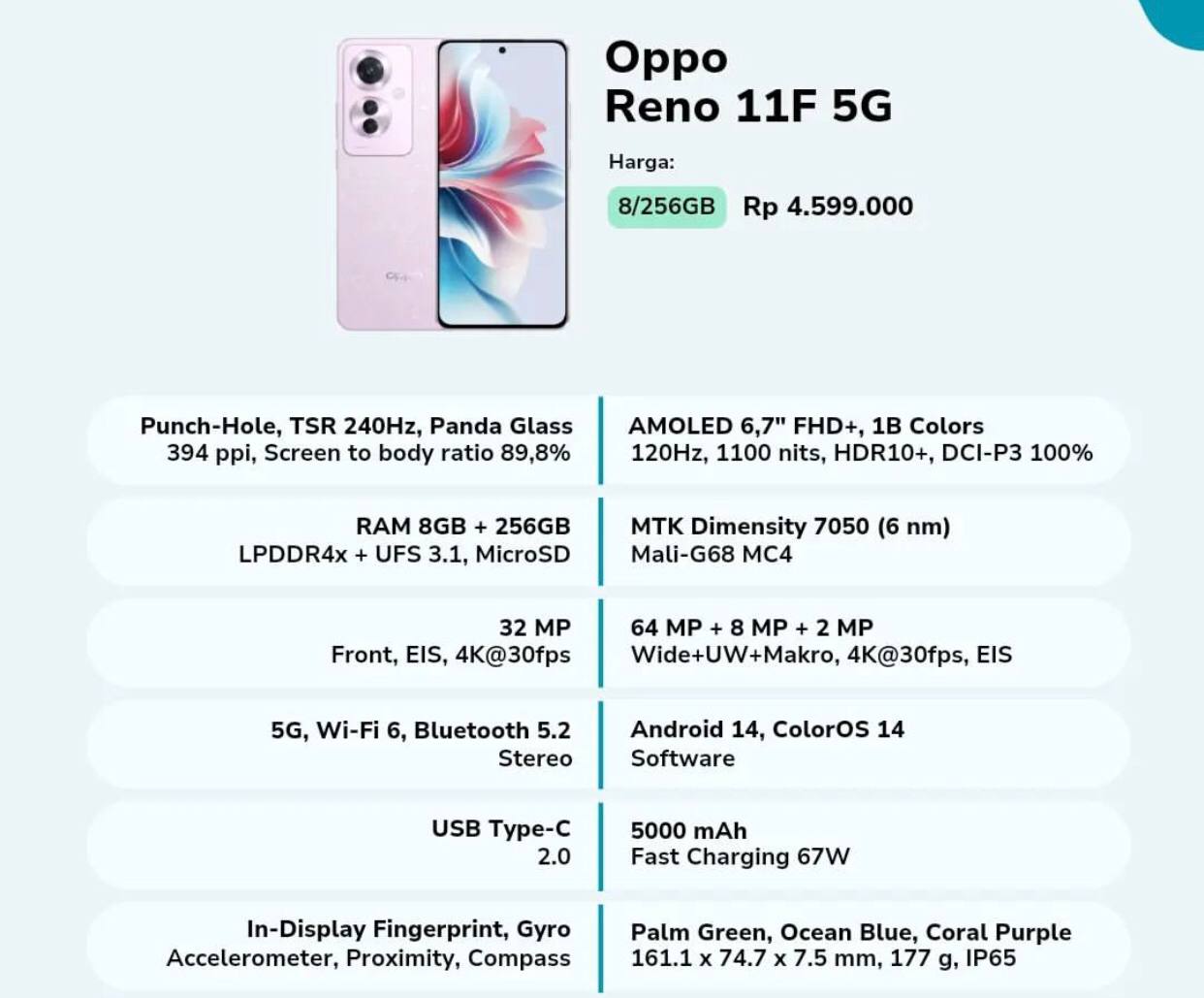 Resmi Rilis di Indonesia, Intip Spesifikasi dan Harga OPPO Reno 11F 5G, Cek Selengkapnya di Sini