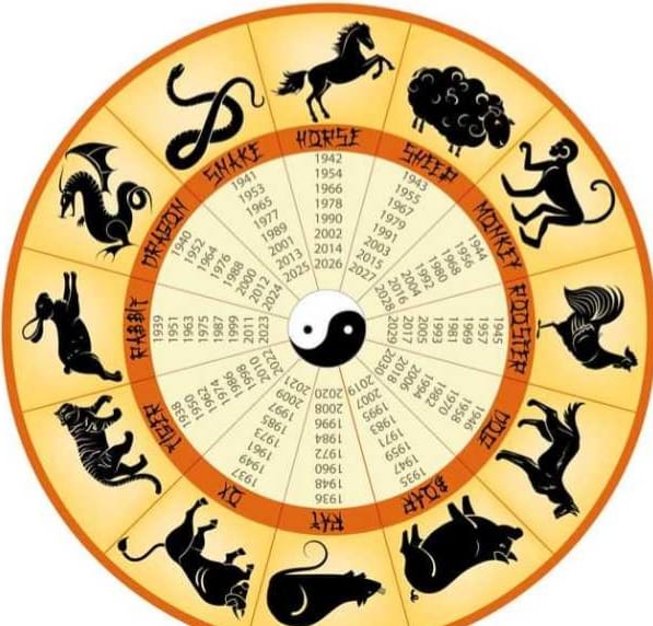 Ramalan Shio untuk Jumat 8 Maret 2024: Shio Tikus Ada Peluang Baru, Shio Naga Semangat Kejar Proyek