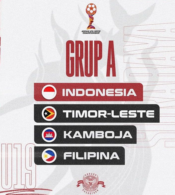 Hasil Drawing ASEAN Boys Championship U19 dan U16 2024, Skuad Garuda Muda Tergabung di Grup A