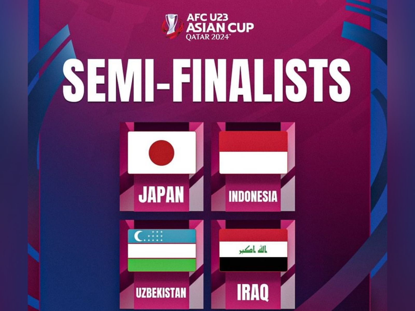 Update Daftar Negara Lolos ke Semifinal Piala Asia U23 2024, Timnas Indonesia U23 Jumpa Uzbekistan