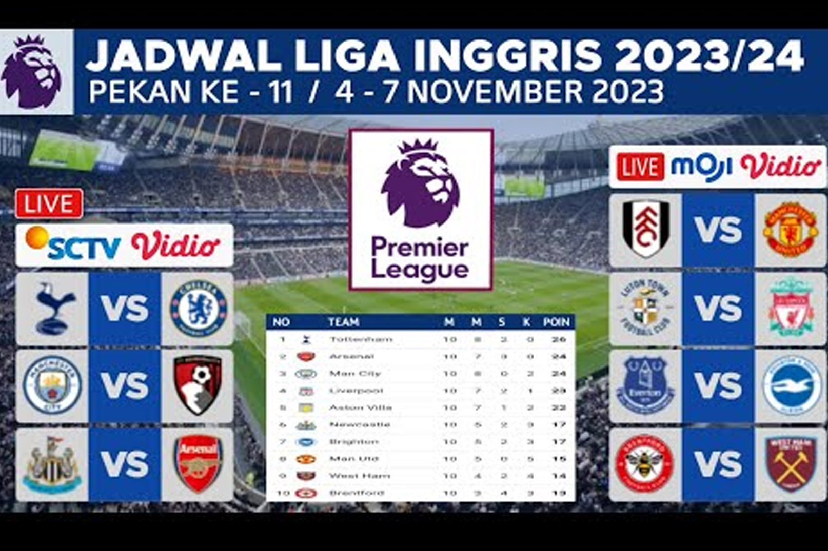 Jadwal Pertandingan Premier League Matchday 11 2023-2024 Serta Hasil Klasemen Sementara Liga Inggris