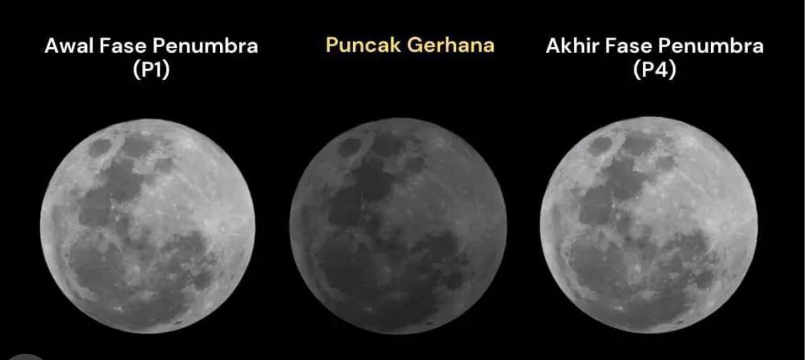 Gerhana Bulan Penumbra Terjadi 25 Maret, Ini Lokasi Pengamatan di Indonesia