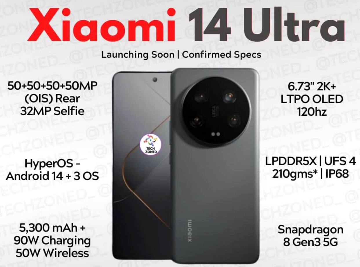 Intip Bocoran Xiaomi 14 Ultra yang Siap Rilis Akhir Februari Ini, Makin Canggih Dengan Fitur Kamera Barunya!