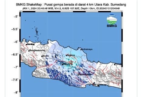 Kabupaten Sumedang Luluh Lantak, 1004 Rumah Rusak Diguncang Gempa 