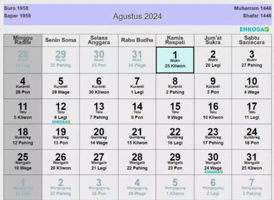 Kalender Jawa Lengkap dengan Weton Agustus 2024, Penentu Hari Baik untuk Acara dan Kegiatan