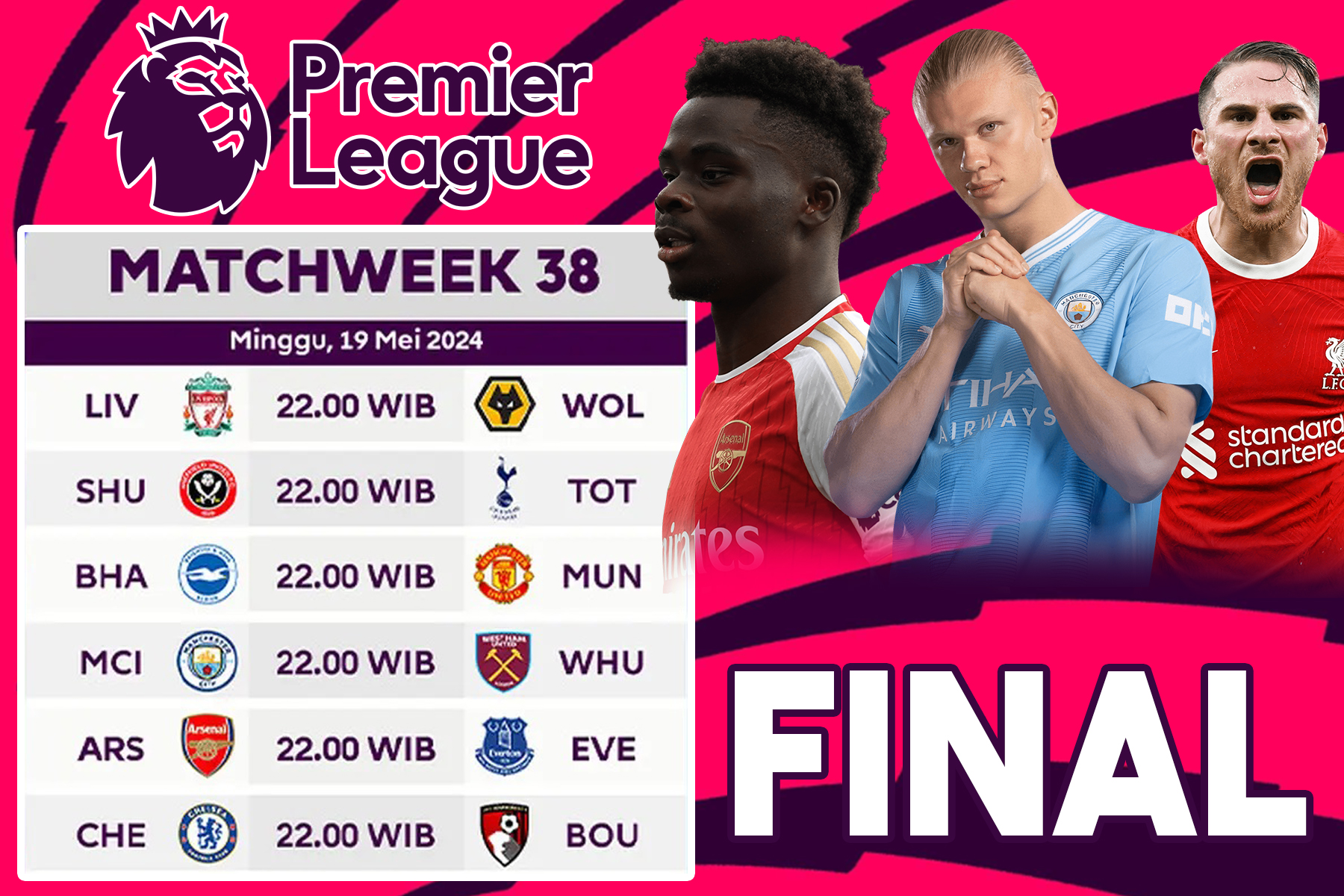 Jadwal Liga Inggris Pekan Terakhir Hari Ini 19 Mei 2024: Man City vs West Ham, Arsenal vs Everton