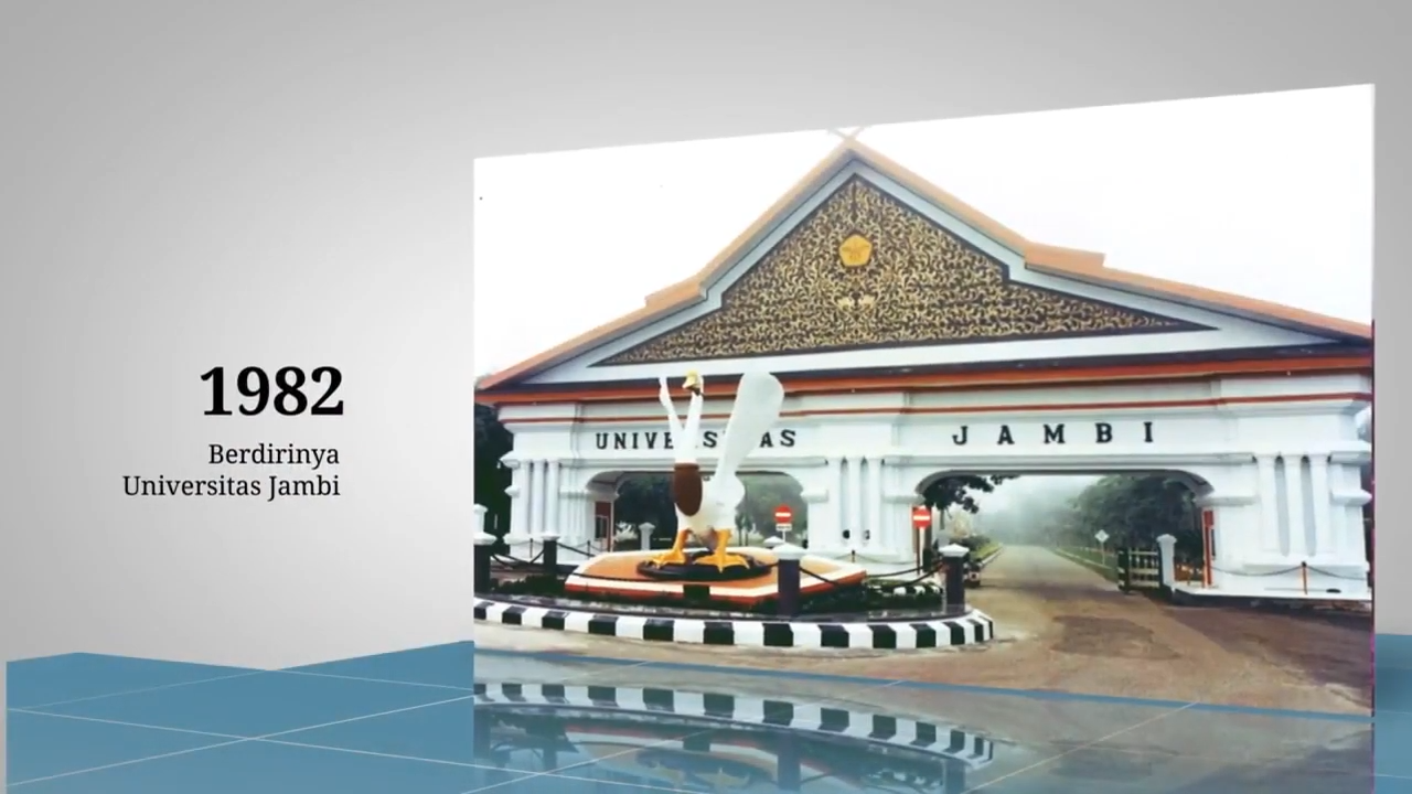 Profil Universitas Jambi (UNJA) Mulai dari Sejarah Kerajaan Melayu hingga Pusat Pendidikan dan Industri Modern