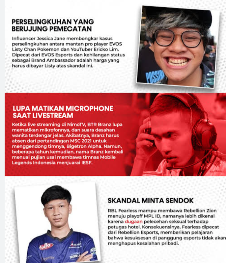 Rekap Skandal di Dunia ESport, Lydia ONIC Terbaru!