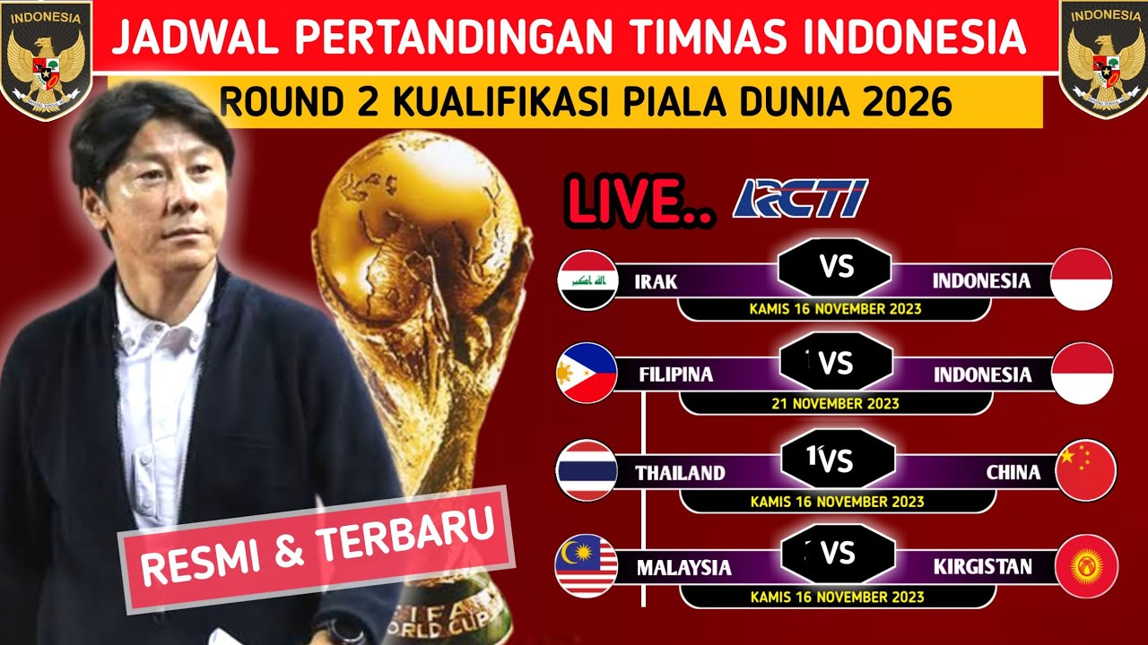 Jadwal Lengkap Pertandingan Timnas Indonesia di Kualifikasi Piala Dunia 2026 Zona Asia 