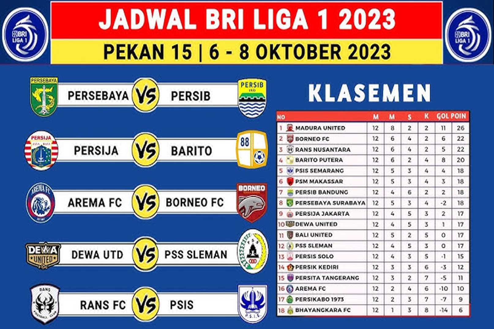 Jadwal Lengkap BRI Liga 1 2023-2024 Pekan 15 Live di Indosiar Serta Link Streaming Vidio