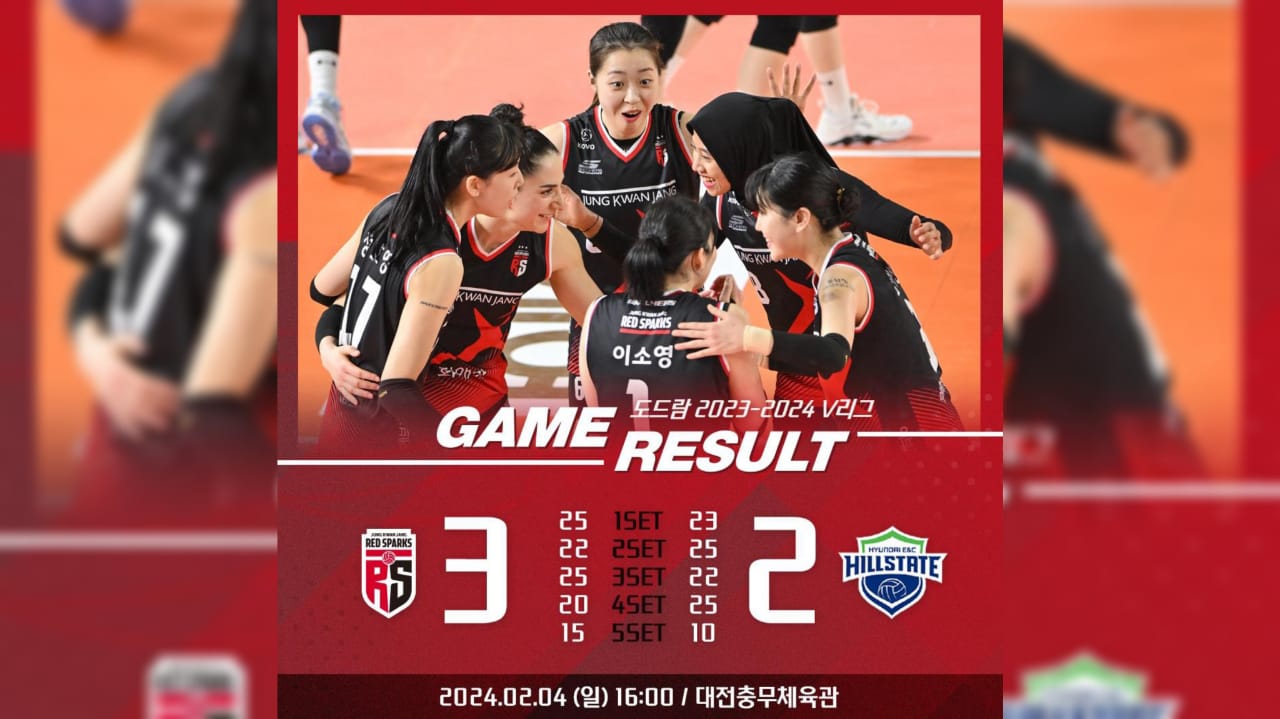 Hasil Liga Voli Putri Korea Selatan: Red Spark Menang 3-2 atas Hillstate di Putaran Kelima