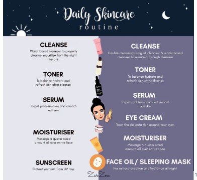 Urutan Skincare Routine Untuk Kamu Yang Memiliki Wajah Bruntusan Dan Berjerawat, Cerah Dalam Seminggu!