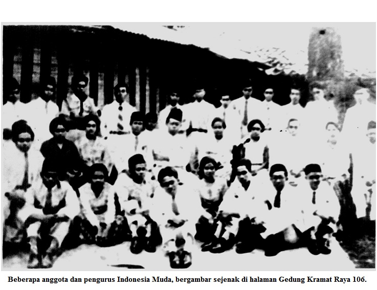 Tonggak Sumpah PemudaTahun 1928  Sejarah Indonesia Menyatukan Diri  Satu Tanah Air, Junjung Bahasa Persatuan Bahasa Indonesia 