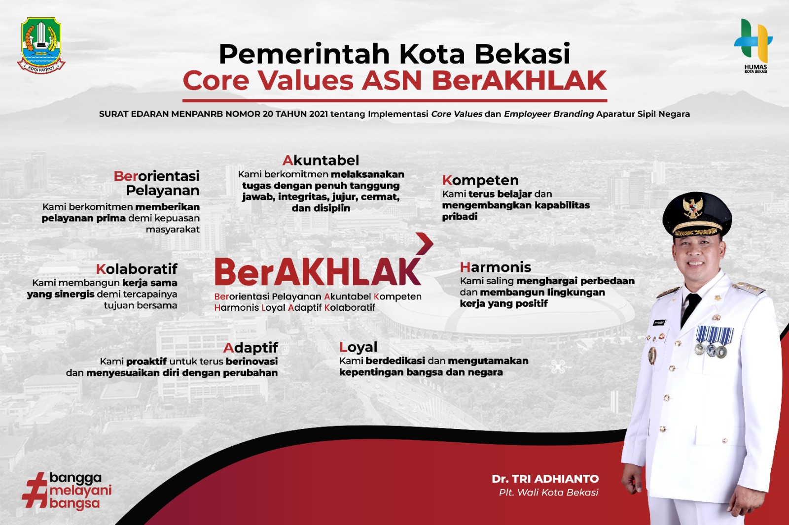 Pemkot Bekasi Implementasikan Core Values dan Employer Branding ASN BerAkhlak