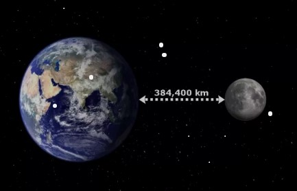 Prediksi Sehari Jadi 25 Jam, Astronom BRIN: Butuh 180 Juta Tahun Lagi