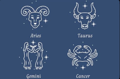 Ramalan Zodiak 26 September 2023, Part 1 : Aries, Taurus, Gemini, Cancer Energ Positif