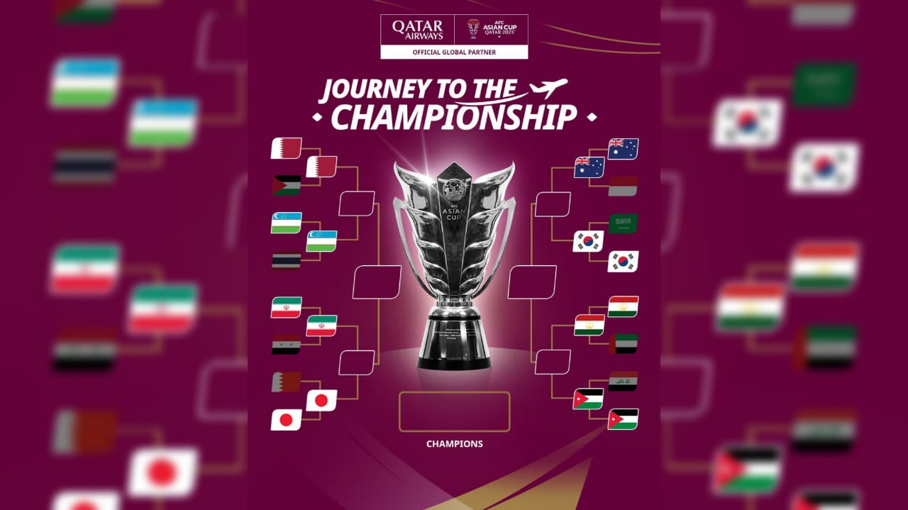 Daftar Tim Lolos Serta Jadwal Perempat Final Piala Asia 2023, Ada Iran vs Jepang