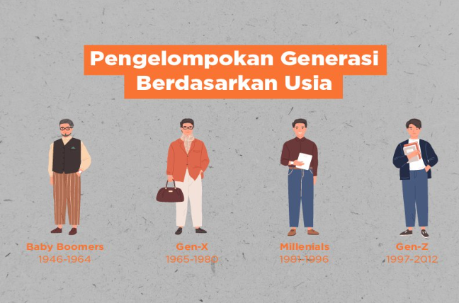 Generasi Baby Boomer Tangguh, Generasi Lain Sulit Saingi!