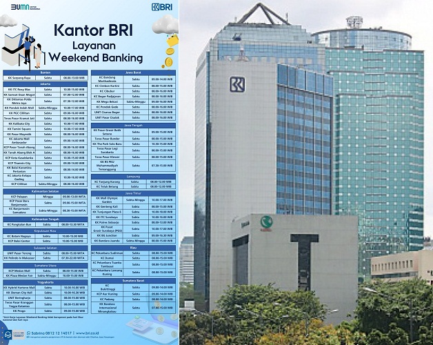 Daftar Lengkap Cabang BRI yang Buka Layanan Weekend Banking