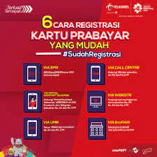 Begini Tata Cara Registrasi Kartu Telkomsel Prabayar 