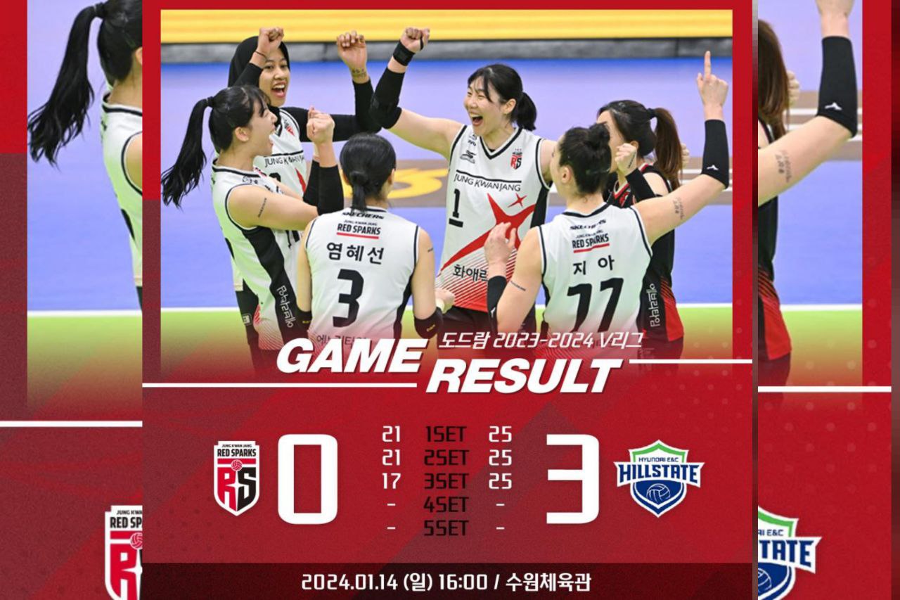 Hasil Liga Voli Putri Korea: Red Spark Tumbang 3-0 atas Hyundai Hillstate, Megawati CS Turun di Peringkat 5