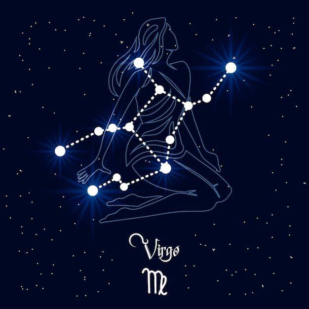 Ramalan Zodiak Virgo Hari Ini 21 Juni 2024: Karier, Asmara dan Finansial Yuk, Intip Zodiakmu!