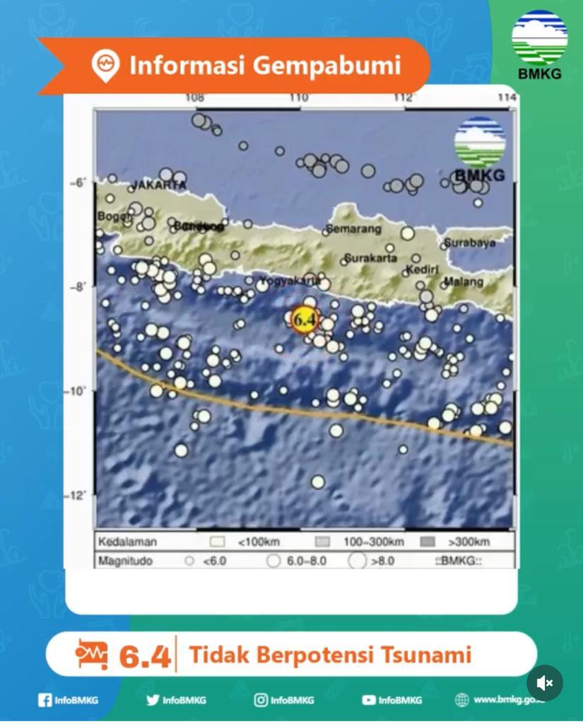 Gempa Magnitudo 6,4 Guncang Bantul, Yogyakarta Tak Berpotensi Tsunami