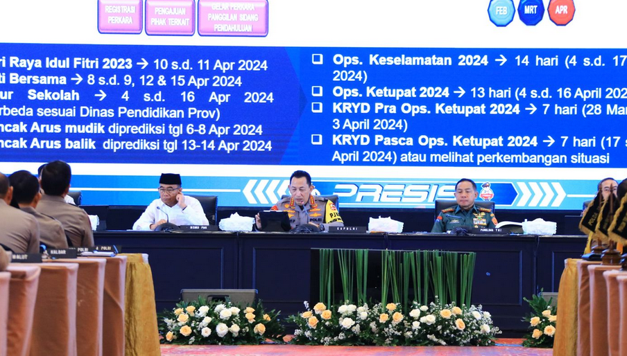 Mudik Lebaran 2024, Polri Siapkan 5.784 Posko