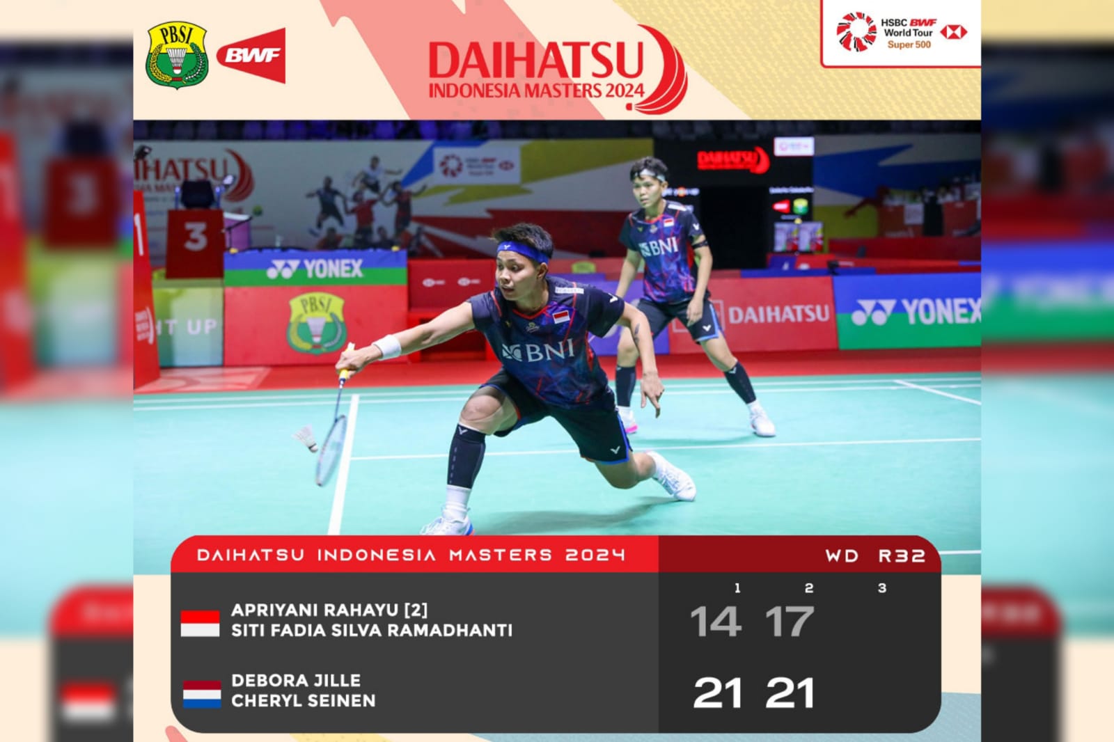 Hasil Serta Daftar Lolos 16 Besar Indonesia Masters 2024, Apri/Fadia Tumbang 