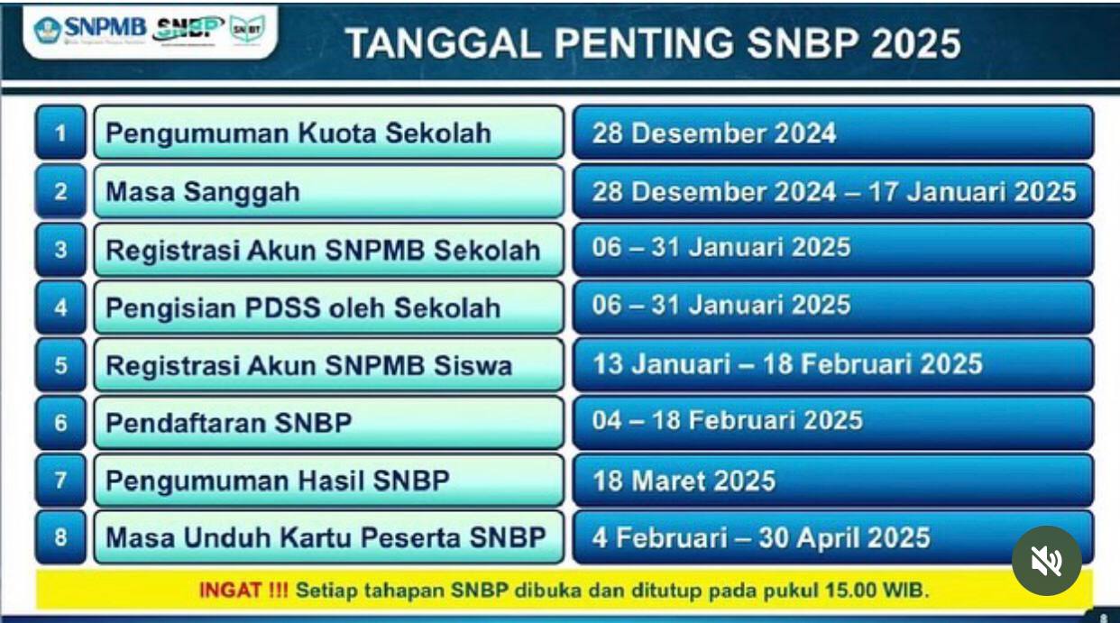 Resmi Dibuka, Cek Jadwal SNPMB 2025: Ada Jalur SNBP, SNBT, dan Mandiri