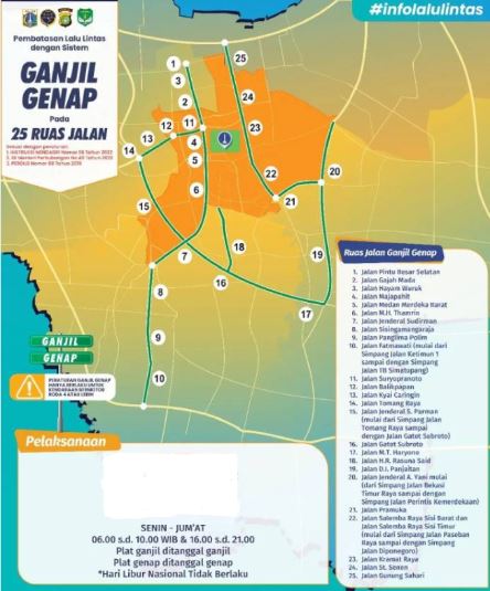 Update Pemberlakuan Ganjil Genap Jakarta September 2024, Bakal Kena Sanksi Tegas Jika Melanggar!