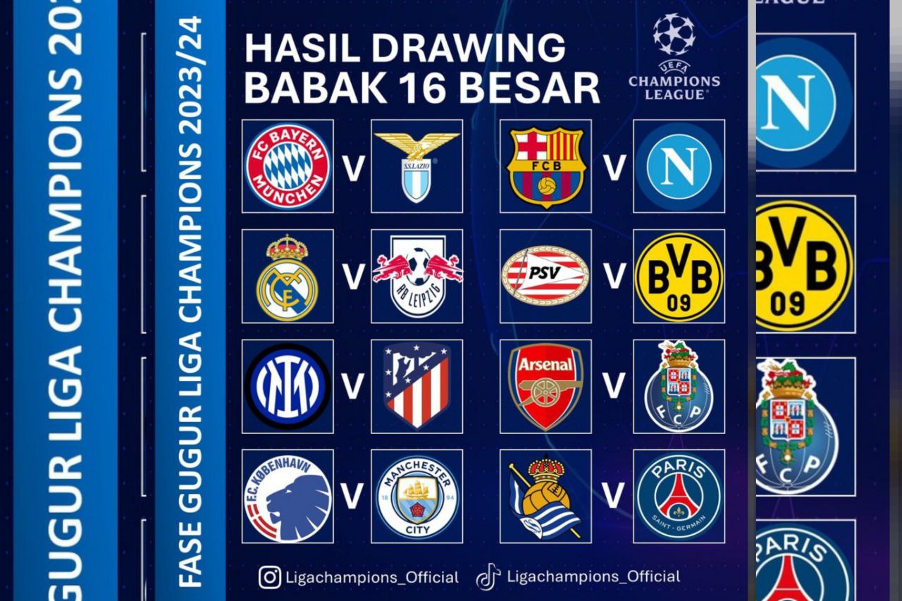  Jadwal Liga Champions/UCL 2023-2024 Babak 16 Besar, Barcelona vs Napoli, PSG vs Real Sociedad