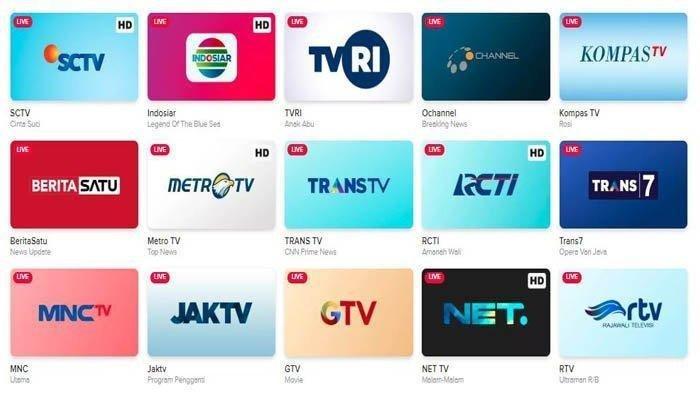 Siaran TV Digital – Apa Pentingnya ?