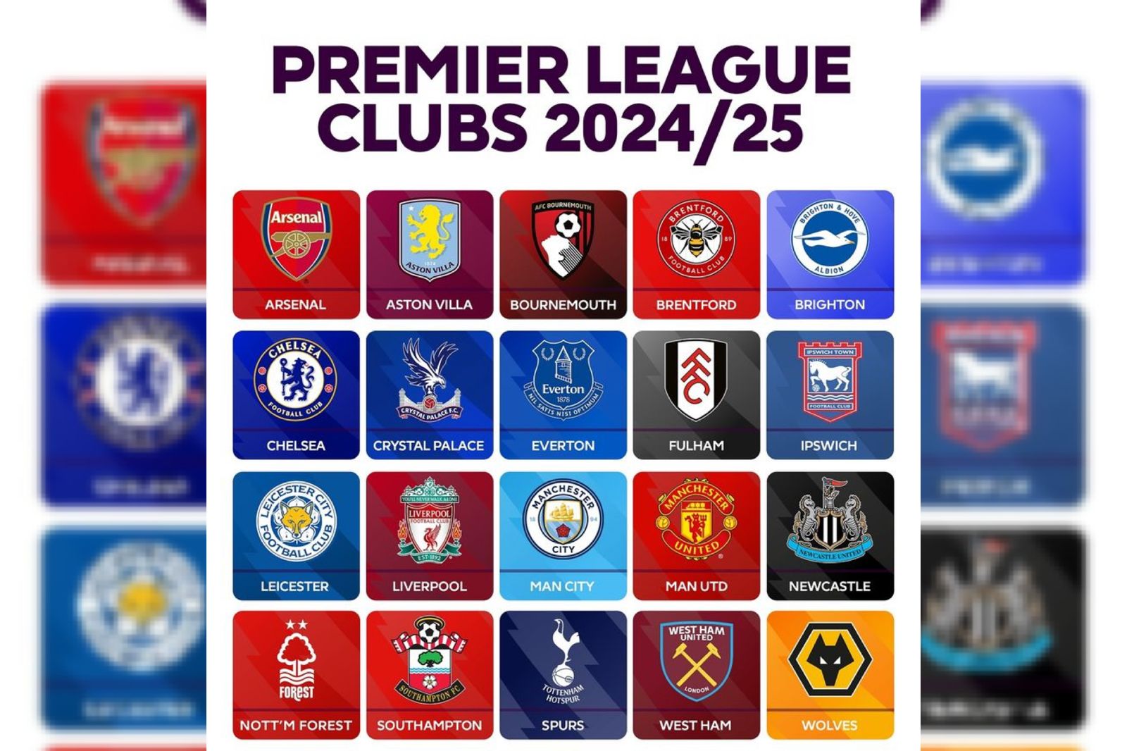 Update Daftar Lengkap Bursa Transfer Liga Inggris Musim Panas 2024-2025