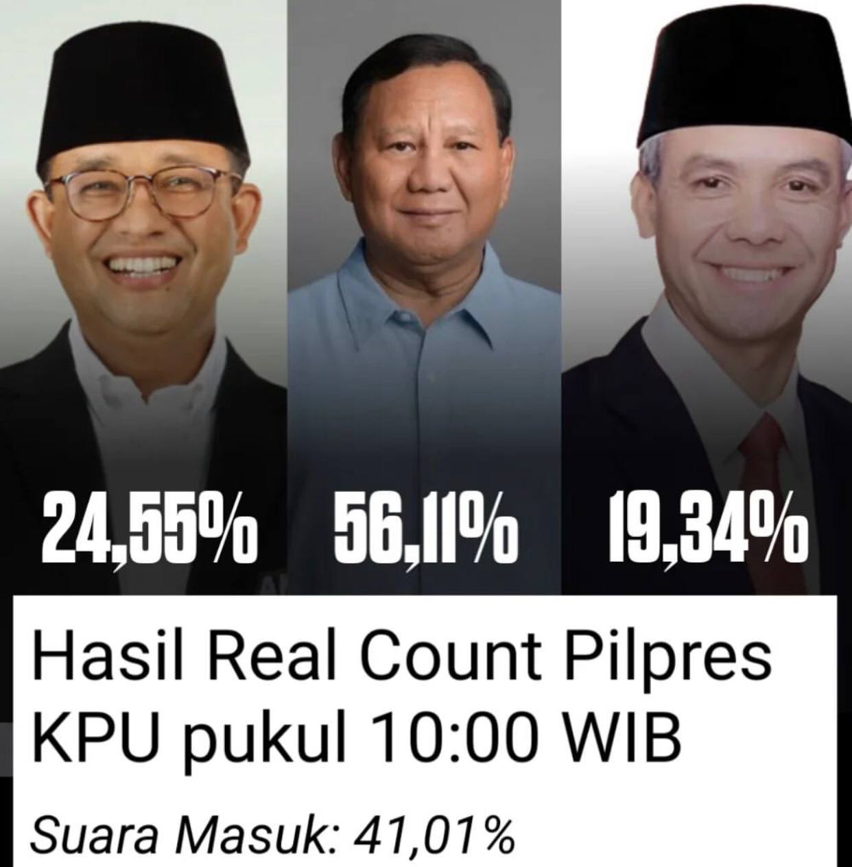 Real Count, Begini Cara Cek Hasil dari Pemilu Presiden 2024 Berdasarkan Data KPU! 