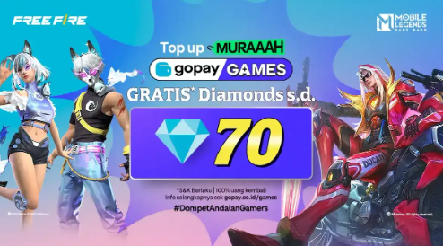 GoPay Games! Surga Baru Bagi Gamers - Top Up Murah, Begini Cara Pakainya