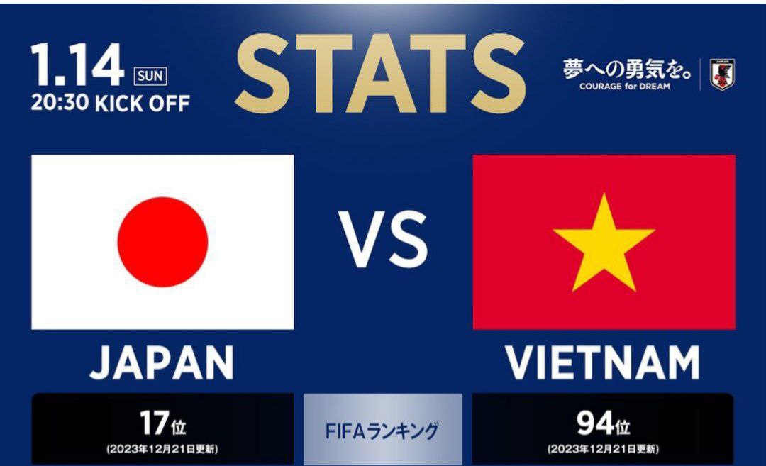 Piala Asia 2023: Jepang vs Vietnam 14 Januari 2024, Prediksi, Head to Head Serta Siaran Langsung