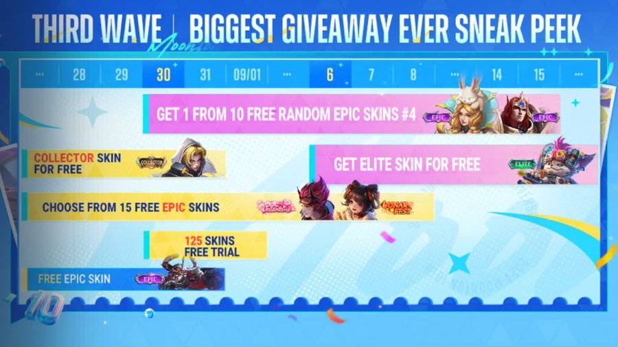 Skin Elite Chip, Badlands Hiatus MLBB Gratis Hari Ini 6 September 2024, Begini Cara Mendapatkannya