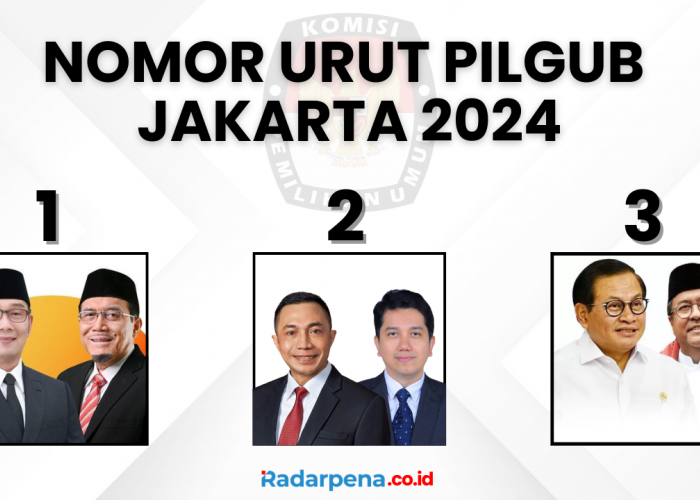 Nomor Urut Pilkada Jakarta 2024, Pasangan Ridwan Kamil-Suswono 01, Dharma-Kun 02, dan Parmono-Rano Karno 03