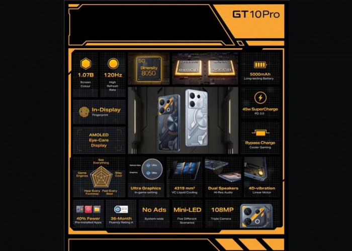 Spesifikasi Infinix GT 10 Pro, Smartphone Gaming Dengan Spek Tinggi