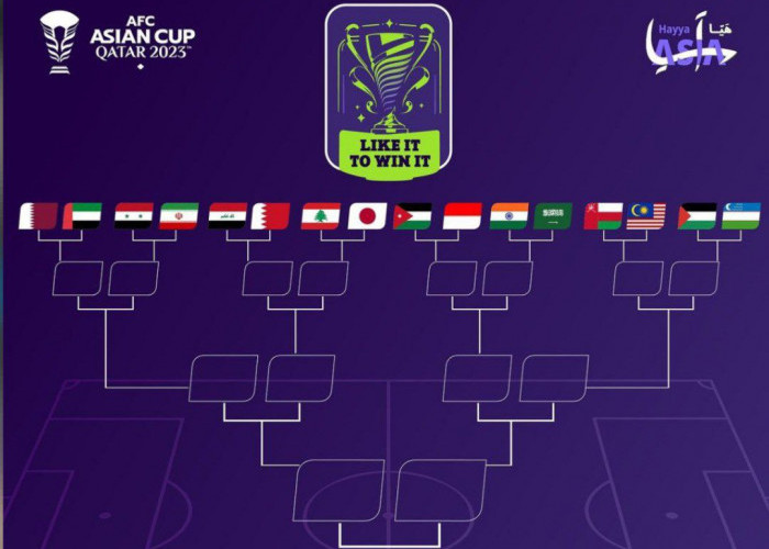Jadwal Lengkap Pertandingan Piala Asia 2023 Serta Siaran Langsung dan Streaming