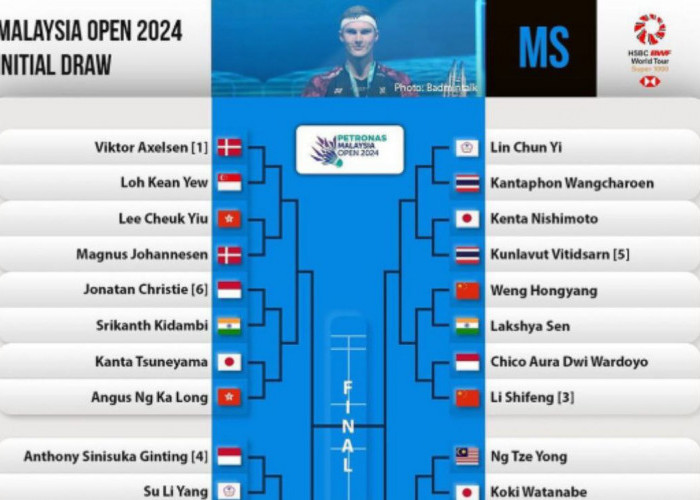 Jadwal Bulu Tangkis BWF 2024 Serta Hasil Drawing Malaysia Open 2024, Jonatan Christie vs Kidami Srikanth