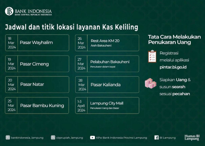 BI Lampung Sediakan Uang Penukaran Sambut Hari Raya Idul Fitri Senilai Rp4,3 Triliun, Ini Jadwal dan Lokasinya
