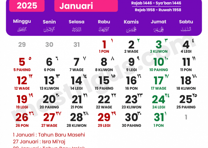 Tanggal 3 Januari: Peringatan-peringatan Penting di Tingkat Nasional dan Internasional