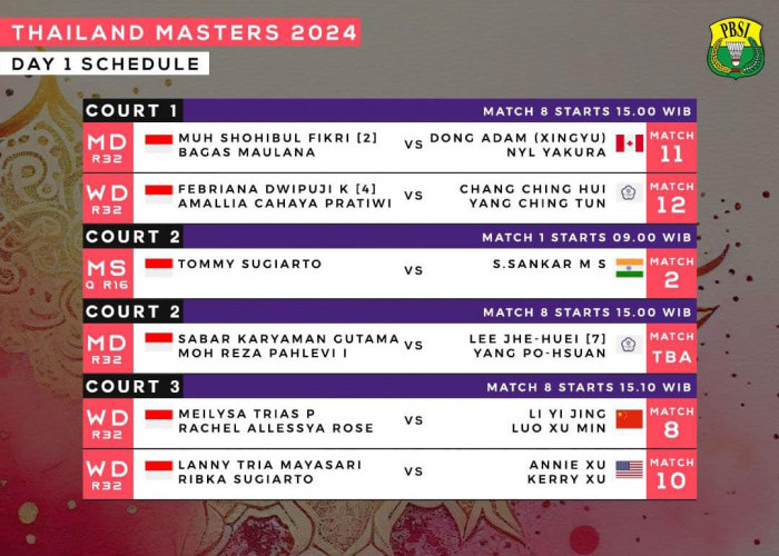 Jadwal Turnamen Thailand Masters 2024, Leo/Daniel dan Fajar/Rian Siap Tempur!