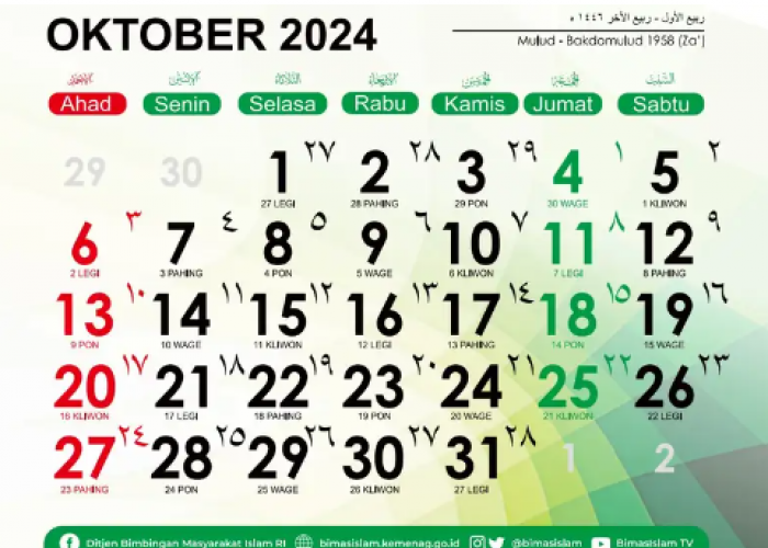 Kalender Jawa Oktober 2024 Lengkap dengan Weton, Primbon, dan Neptu