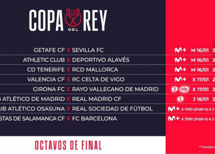 Copa del Rey 2023-24: Hasil Drawing Babak 16 Besar, Ada Atletico Madrid vs Real Madrid