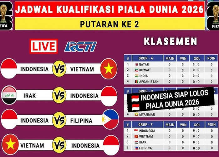 Jadwal Lengkap Timnas Indonesia Ronde 2 Grup F Kualifikasi Piala Dunia 2026